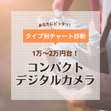 【1万円台～2万円台】コンパクトデジタルカメラ人気おすすめ6選！初心者にピッタリ