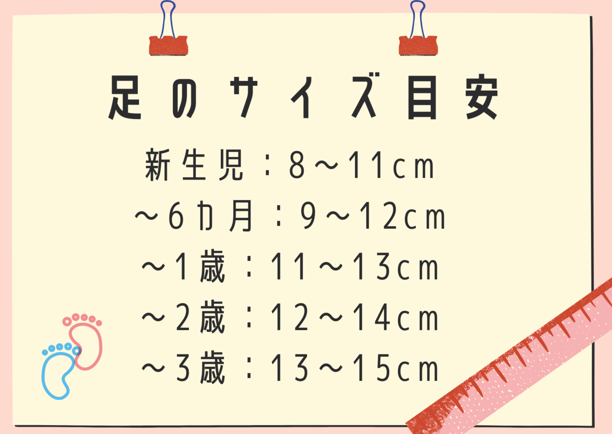 ファーストシューズのおすすめ14選 選び方 いつから履く サイズは にもお答えします マイナビおすすめナビ