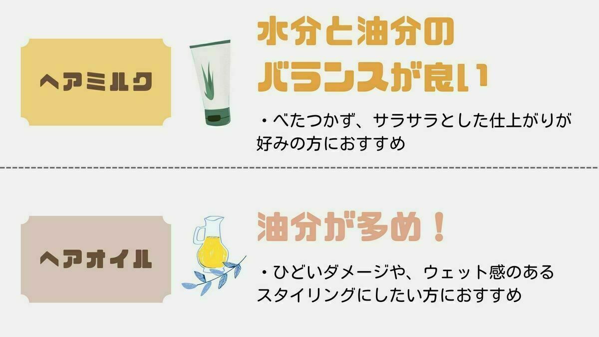 市販ヘアミルクのおすすめ人気ランキング25選 使い方や口コミも マイナビおすすめナビ