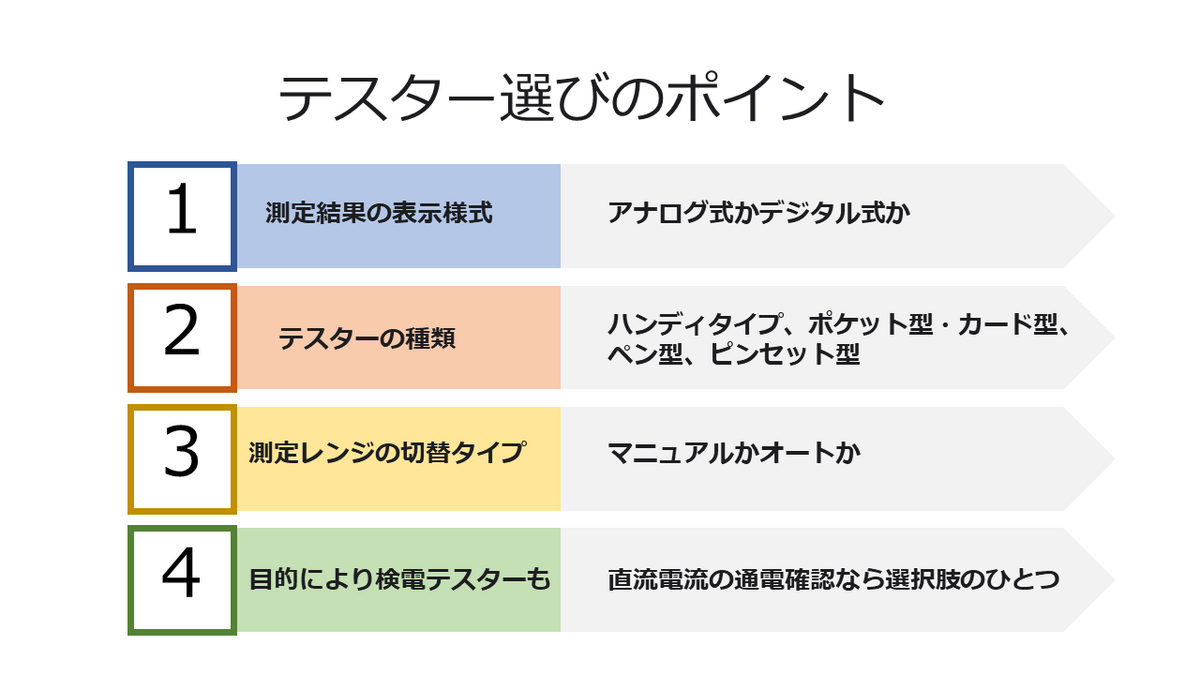 テスターおすすめ15選【初心者からプロ向けまで】人気有名メーカーも