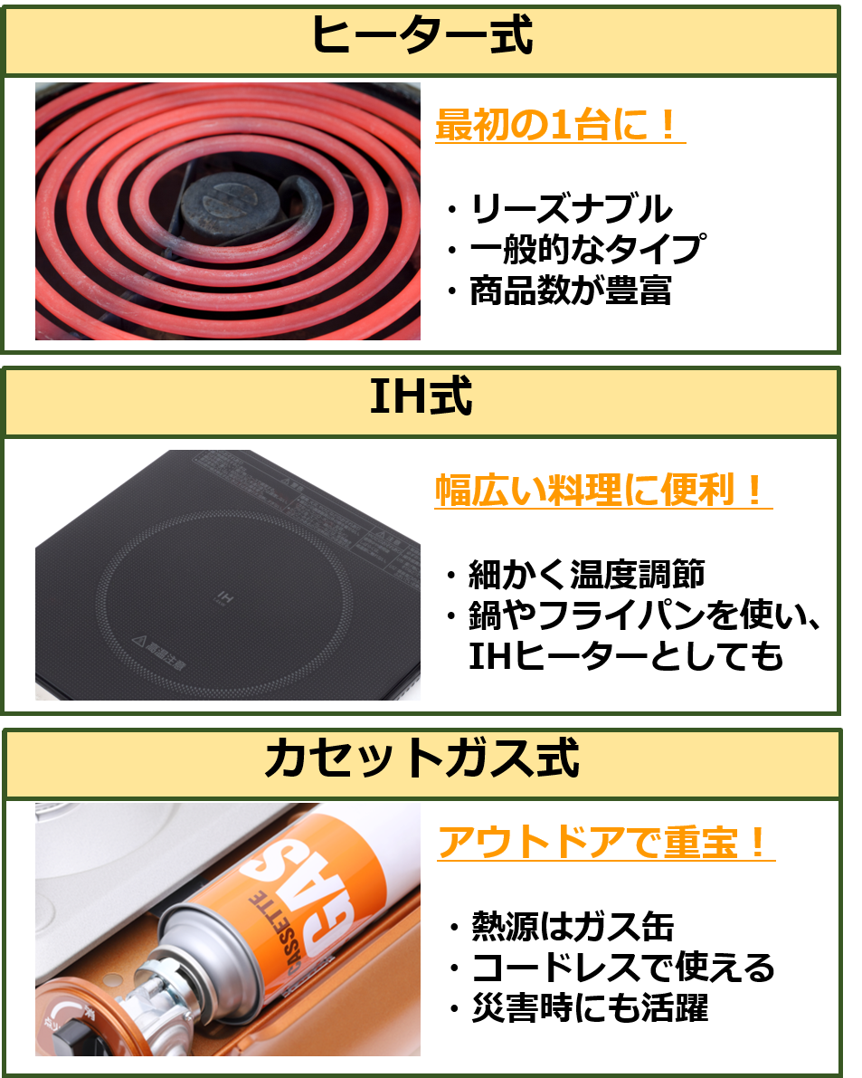 ホットプレート人気おすすめ39選！煙がでない・におわないモデルも【2024年】 | マイナビおすすめナビ