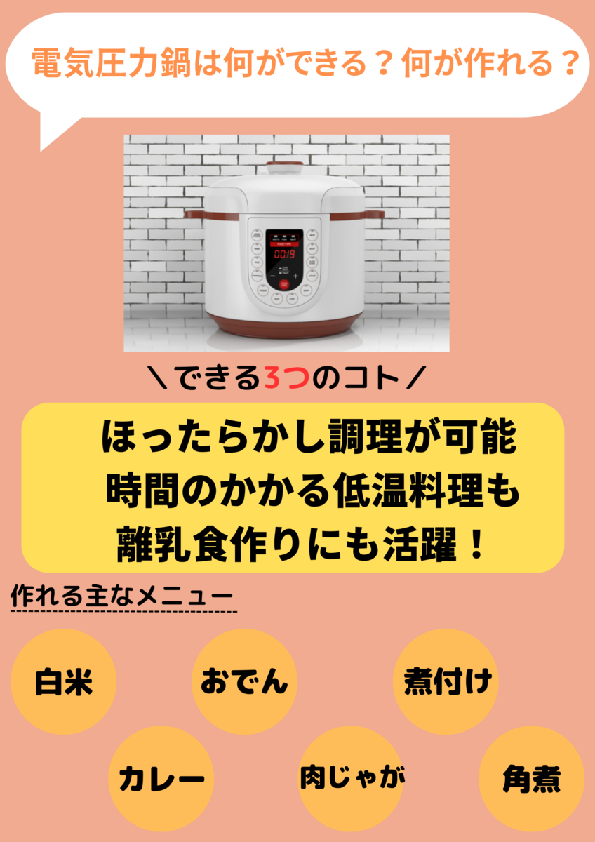 ティファール やわらかい 電気圧力鍋 ラクラ・クッカー ミニ ホワイト CY3401JP T-fal コンパクト電気圧力鍋