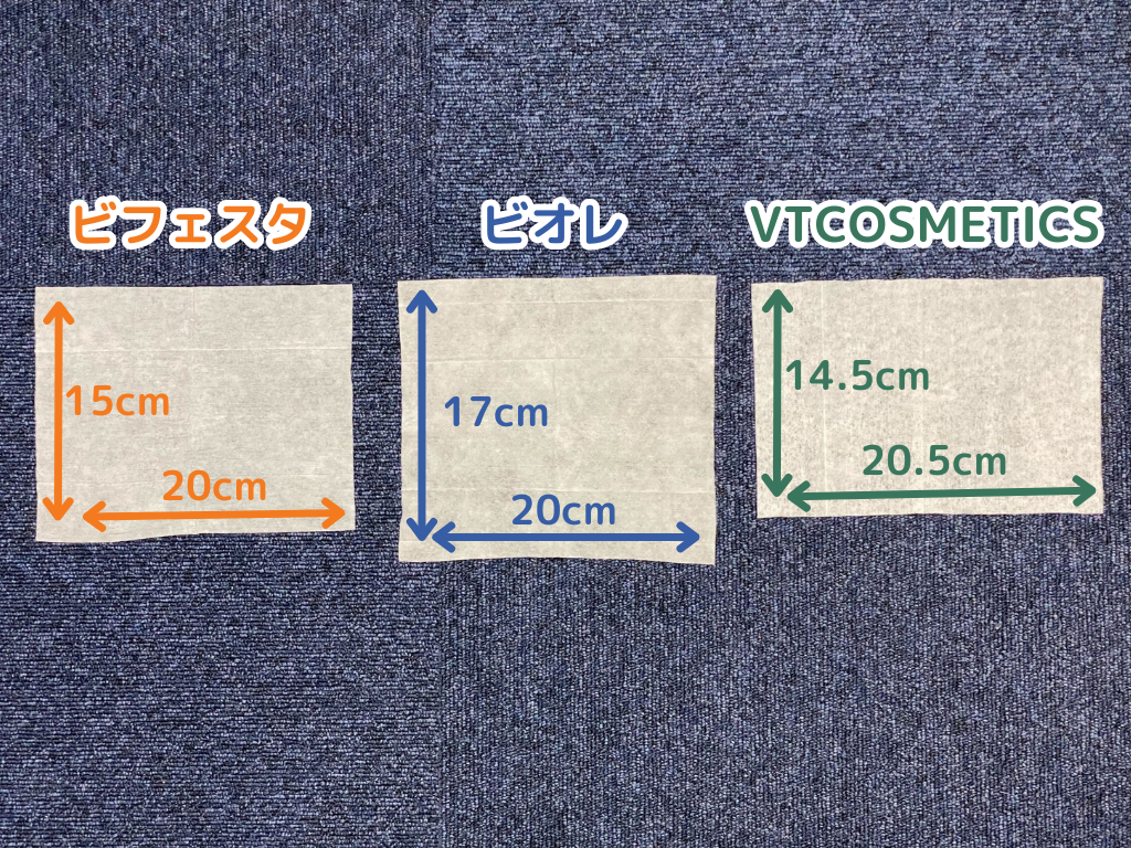 クレンジングシート 面積 比較