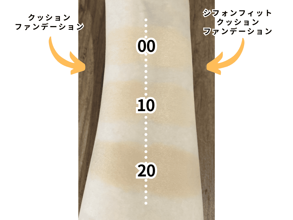 セザンヌクッションファンデ比較＆色選び【40代、50代におすすめ】カバー力や使い方も | ハピコス powered by マイナビおすすめナビ