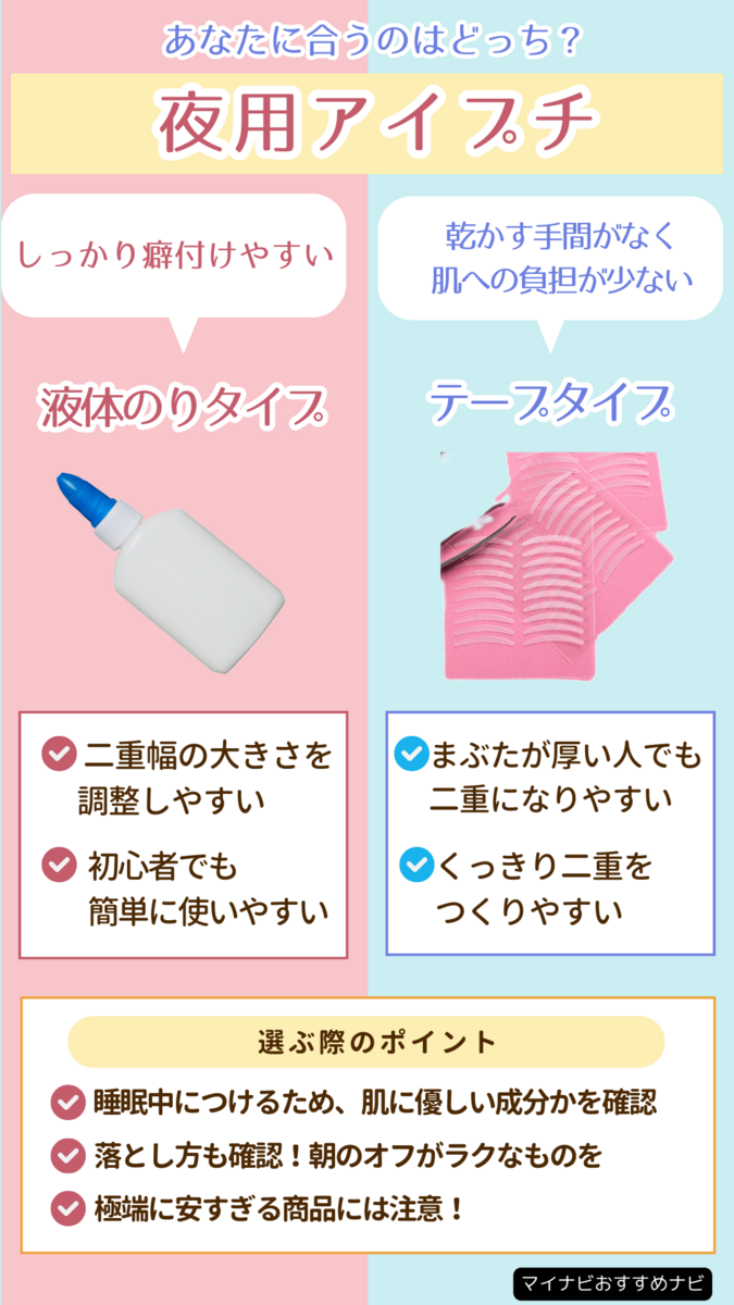 Ailine がいし 二重美容液 アイプチ使い方BOOK付き