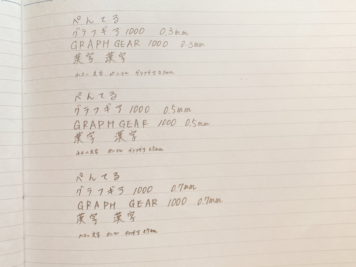 グラフギア1000の重さは気になる 魅力や気になる評価を試して検証 マイナビおすすめナビ