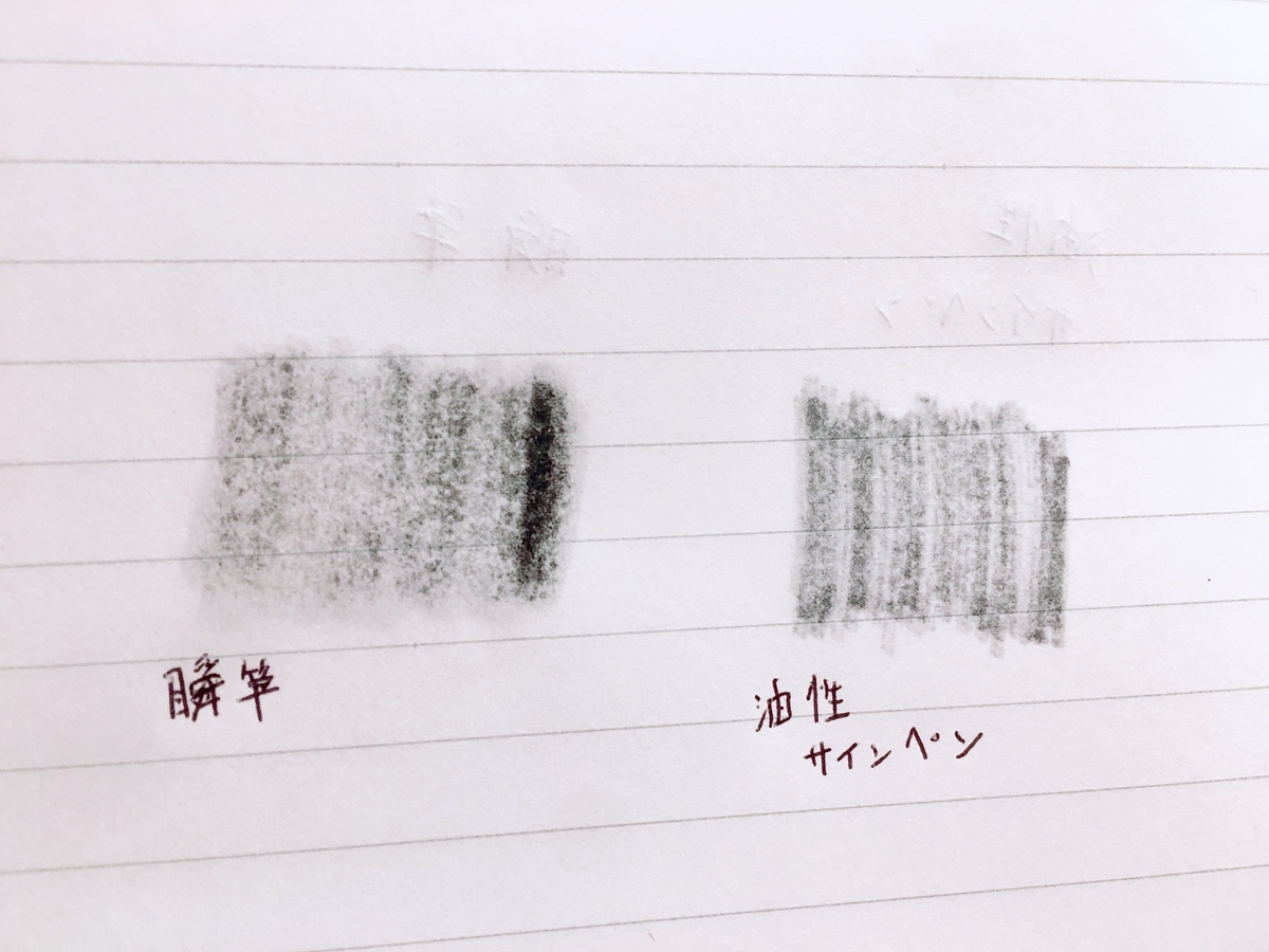 書いた紙が汚れにくい 瞬筆 1秒で乾く速乾インキの筆ペンを検証レビュー マイナビおすすめナビ