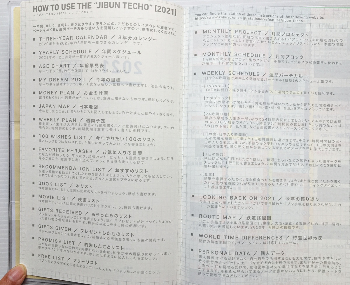 21年度 目標プラン 情報整理を徹底 ジブン手帳 の中身をレビュー マイナビおすすめナビ