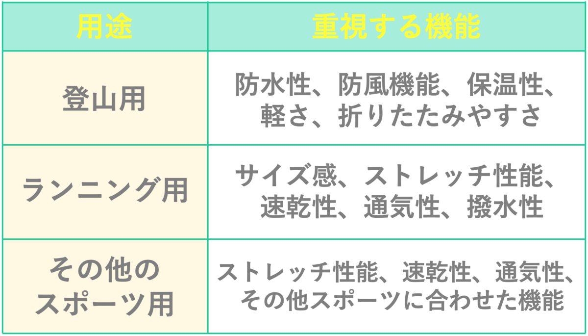 おしゃれで機能的なウインドブレーカーおすすめ27選 メンズ レディース別で紹介 マイナビおすすめナビ