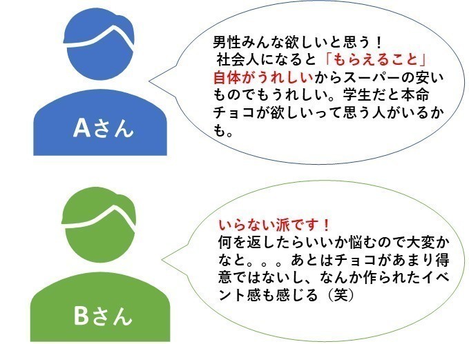 義理チョコおすすめ22選 男性の本音も ブランドチョコやばらまきチョコも マイナビおすすめナビ