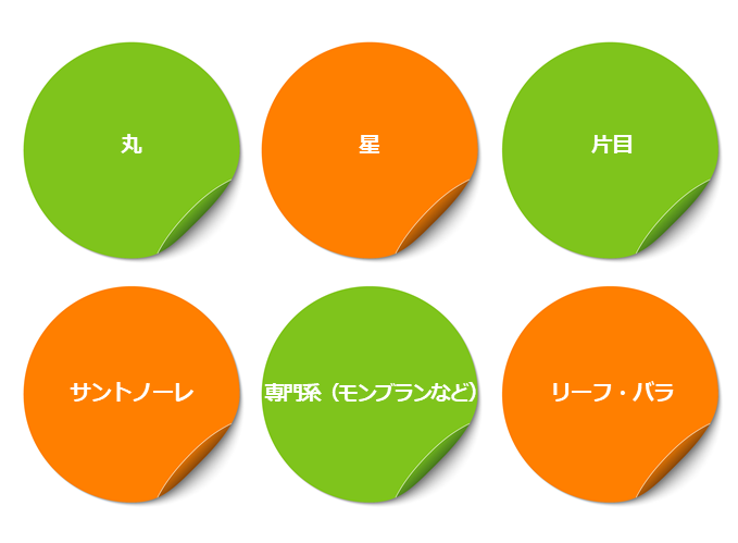 口金のおすすめ8選｜種類・サイズを徹底解説！ お菓子作りをワンランクアップ！ | マイナビおすすめナビ